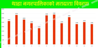 matdata-namawali-1650194464.jpg