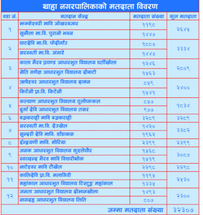 matadata-namawali1-copy-1652404188.jpg