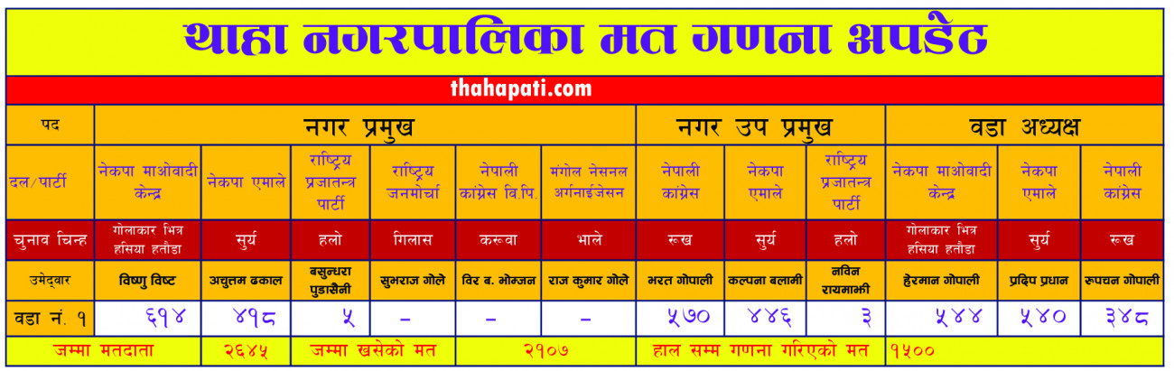 mat-ganana-copy-1652512610.jpg