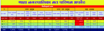 mat-ganana-1652590504.jpg